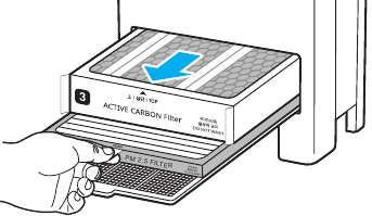 Onderste filters - Stap 2