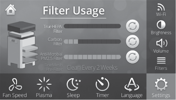 Wanneer filters vervangen - Stap 2