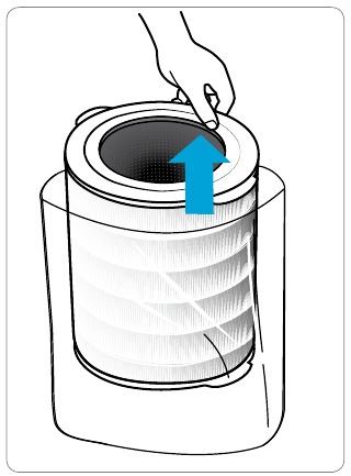Nieuwe filters voorbereiden