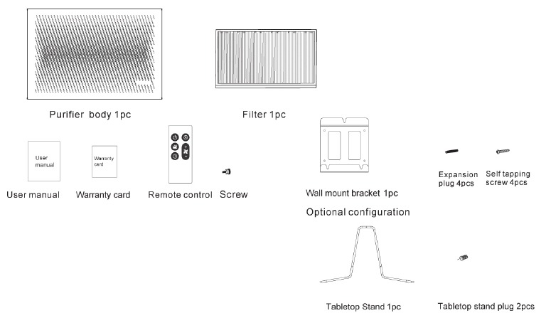 PRODUCTCONFIGURATIE