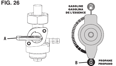 DE BRANDSTOFTANK EN DE VLOTTERKAMER VAN DE CARBURATEUR LEEGMAKEN - Stap 2