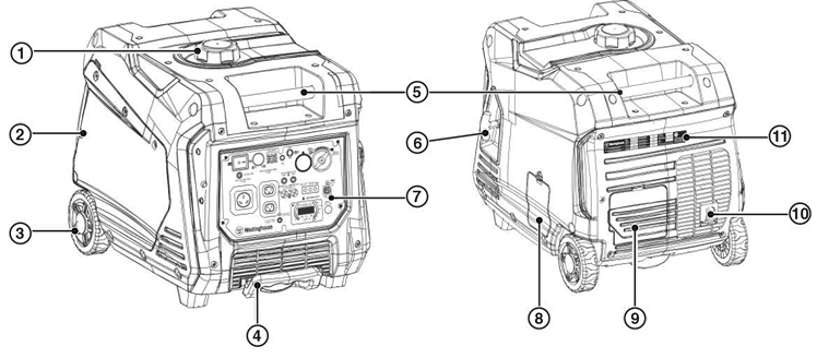 ONDERDELEN GENERATOR