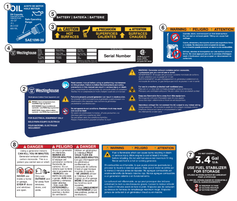 VEILIGHEIDSETIKETTEN EN -STICKERS - Deel 2