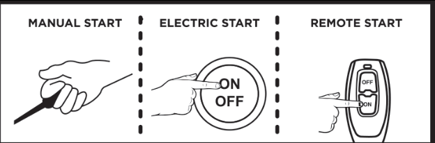 START - Stap 2