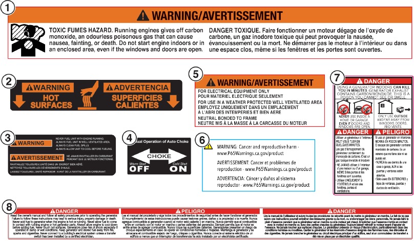 VEILIGHEIDSETIKETTEN EN -STICKERS - Deel 2