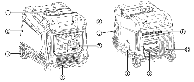 GENERATORCOMPONENTEN