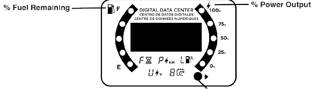 OVERZICHT VAN HET DATACENTER