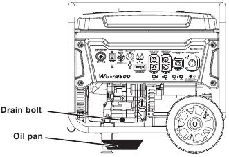 CHANGING THE ENGINE OIL