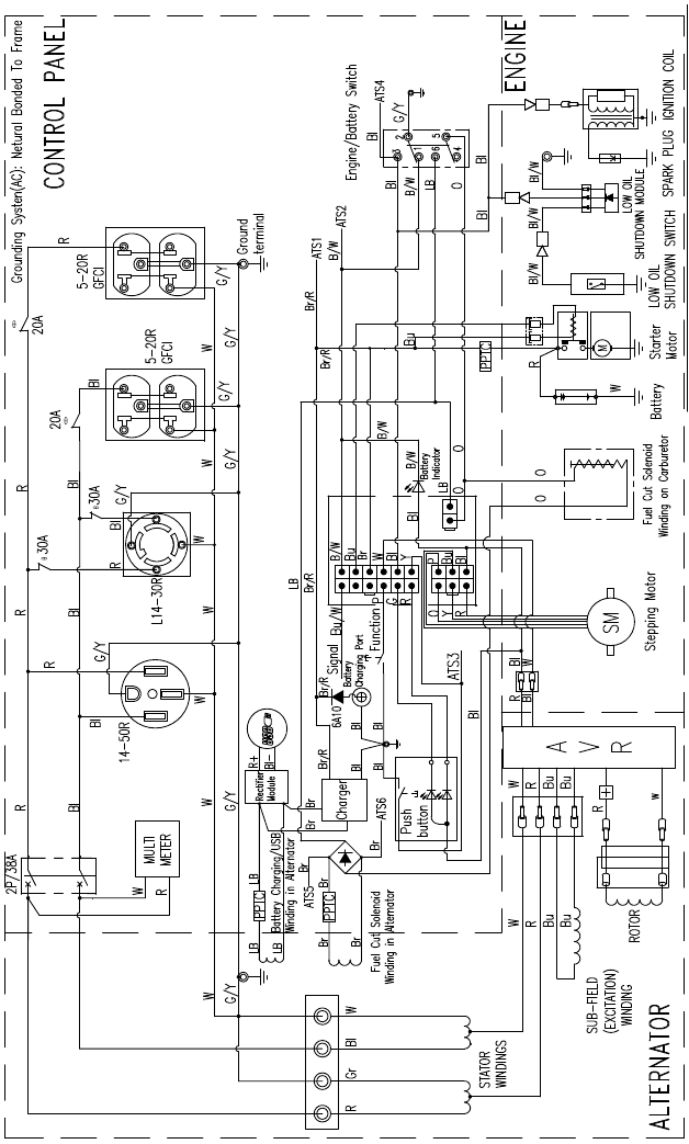 SCHEMA'S