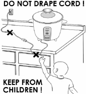 Verlengsnoer instructies