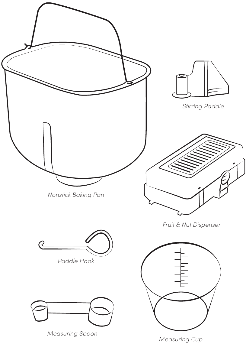 Accessoires identificatie