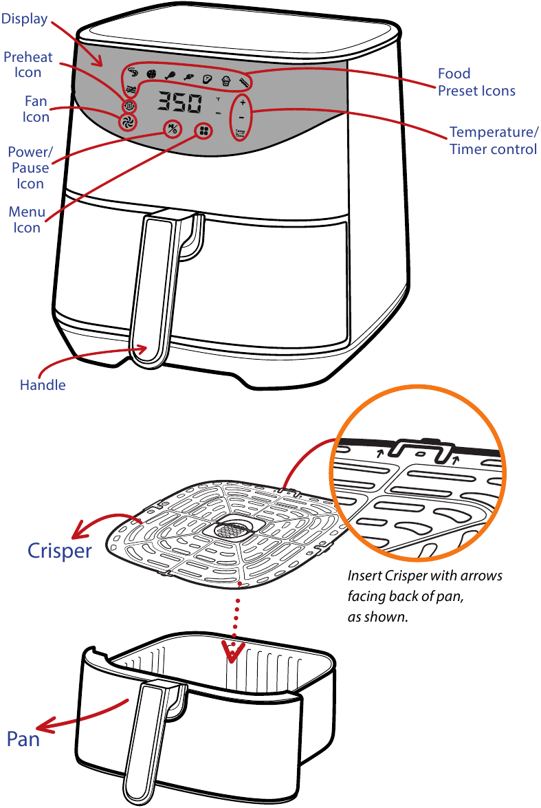 KEN UW AIRFRYER-OVEN - Deel 1