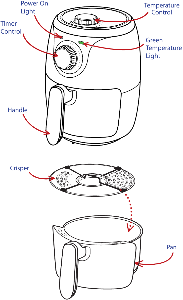 KEN UW AIR FRYER