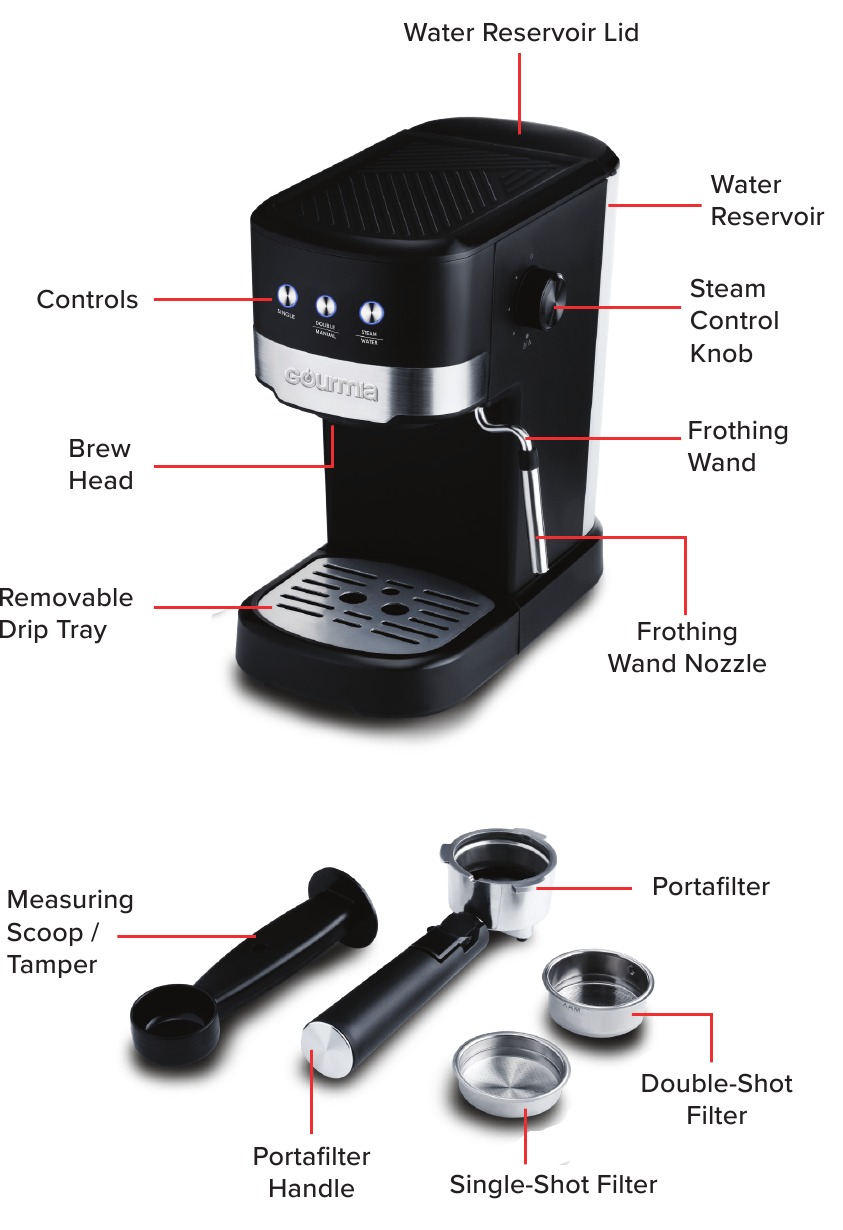 KEN UW ESPRESSOMACHINE - Deel 1