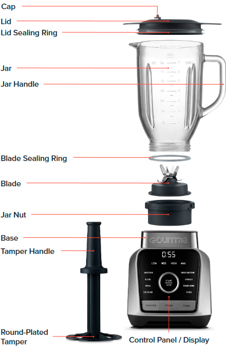 KEN JE BLENDER