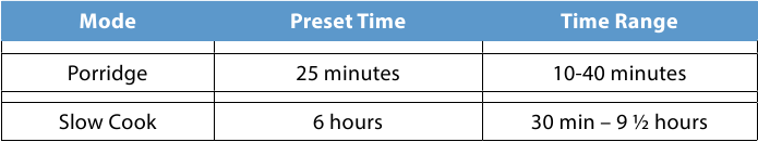 Auto Preset tijden voor pap