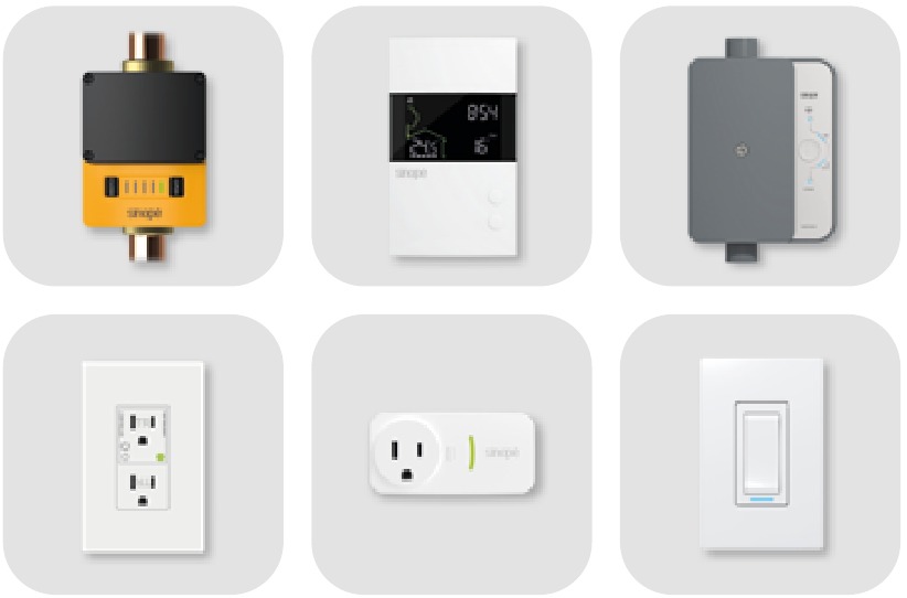 De andere leden van de Zigbee-familie ontdekken