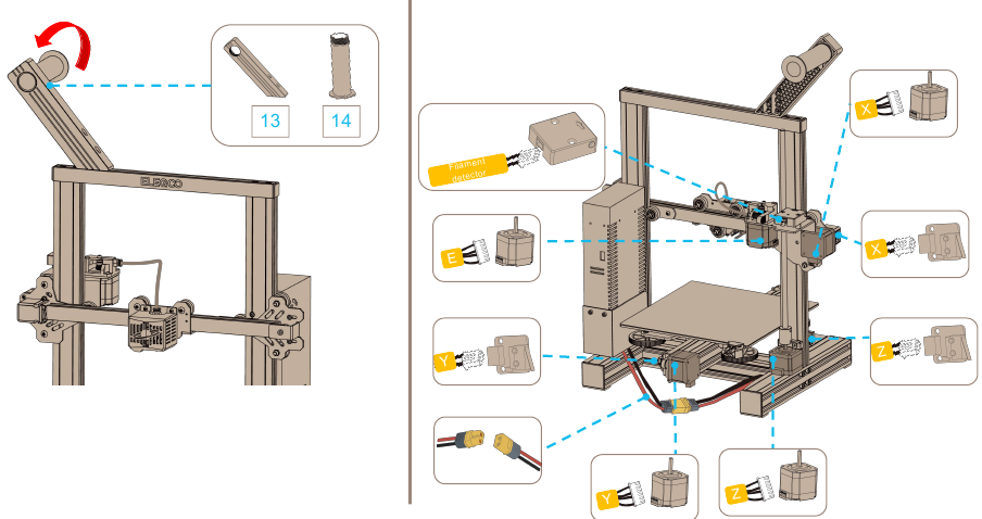 Machine-installatie - Stap 7