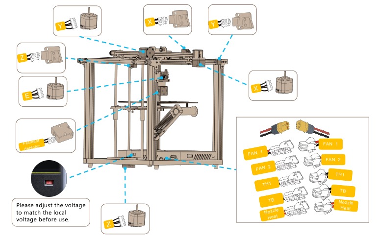 Machine Installatie - Stap 7