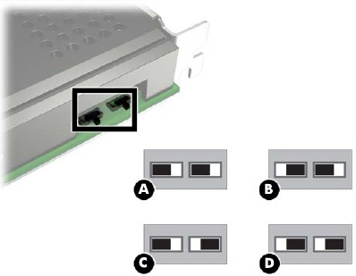 Schakelaarconfiguraties en bijbehorende labels