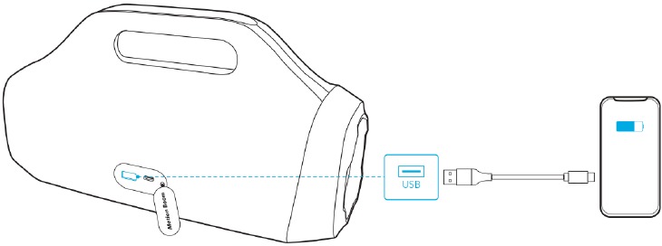 Opladen - Uw USB-apparaten opladen