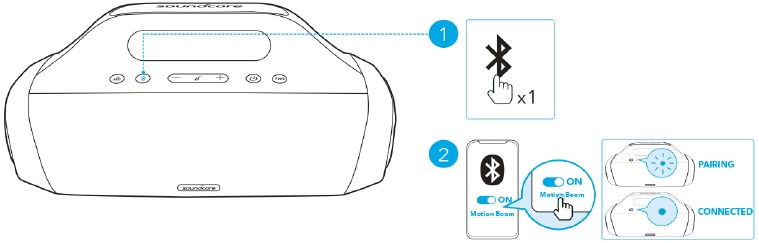 Uw apparaat gebruiken - Bluetooth-koppelingsmodus
