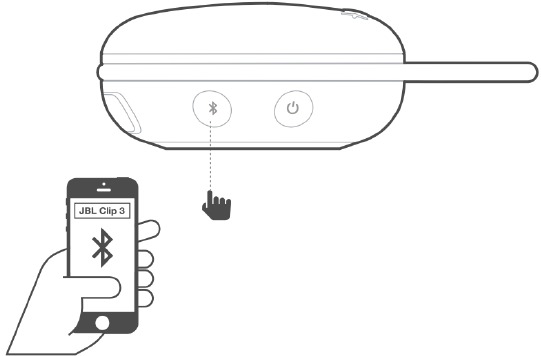 Bluetooth - Bluetooth-verbinding