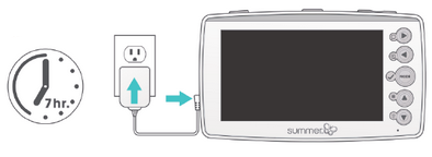 Laad de Handheld op