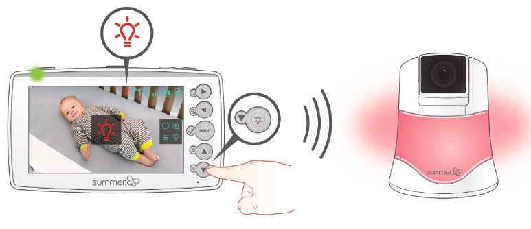 HET GEBRUIK VAN DE HANDHELD - Nachtlampje - Stap 2