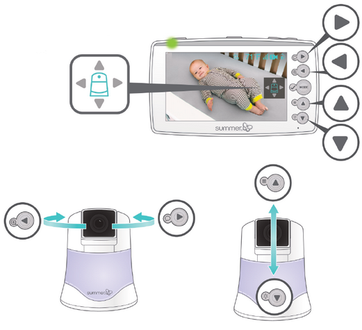 HET GEBRUIK VAN DE HANDHELD - PAN/TILT Modus 