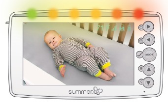 HET GEBRUIK VAN DE HANDHELD - Geluidsgeactiveerde Lichten