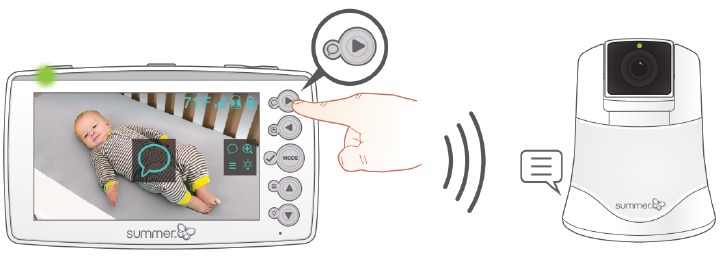 HET GEBRUIK VAN DE HANDHELD - Terugspreken