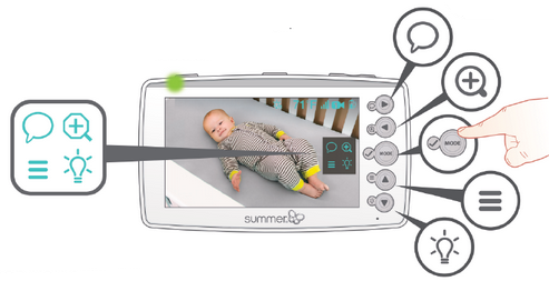HET GEBRUIK VAN DE HANDHELD - UTILITY Modus