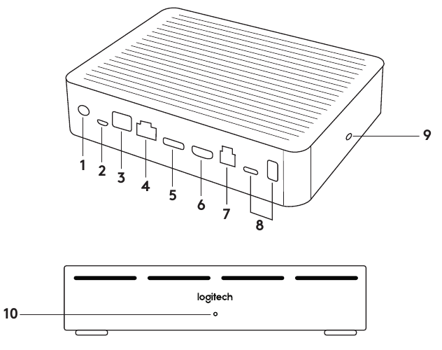 TAFEL-HUB OVERZICHT