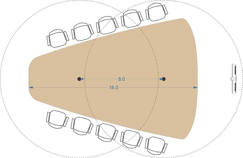 MICROFOONPOD-CONFIGURATIES VOOR SPEAKER BOOST MODE - Deel 2