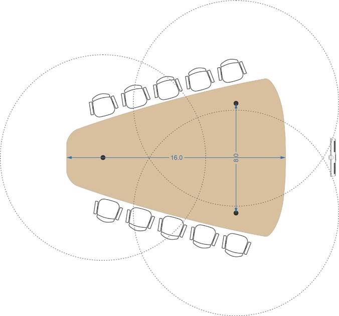 MICROFOONPOD-CONFIGURATIES VOOR SPEAKER BOOST MODE - Deel 3