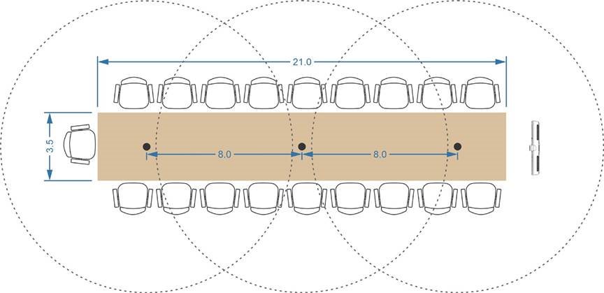 MICROFOONPOD-CONFIGURATIES VOOR SPEAKER BOOST MODE - Deel 4