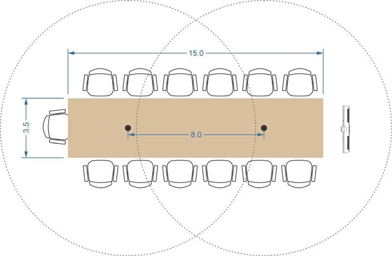 MICROFOONPOD-CONFIGURATIES VOOR SPEAKER BOOST MODE - Deel 1