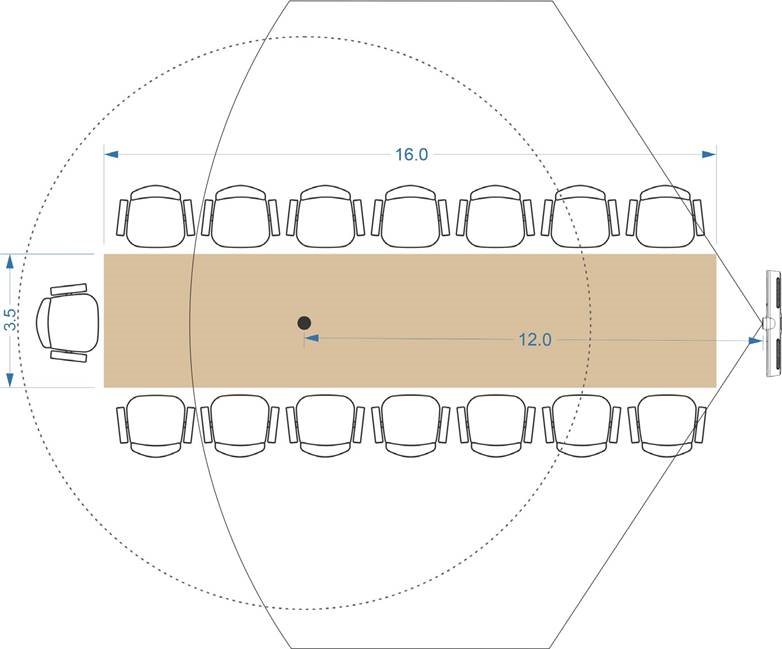 TYPISCHE MICROFOONPOD-CONFIGURATIES - Deel 1