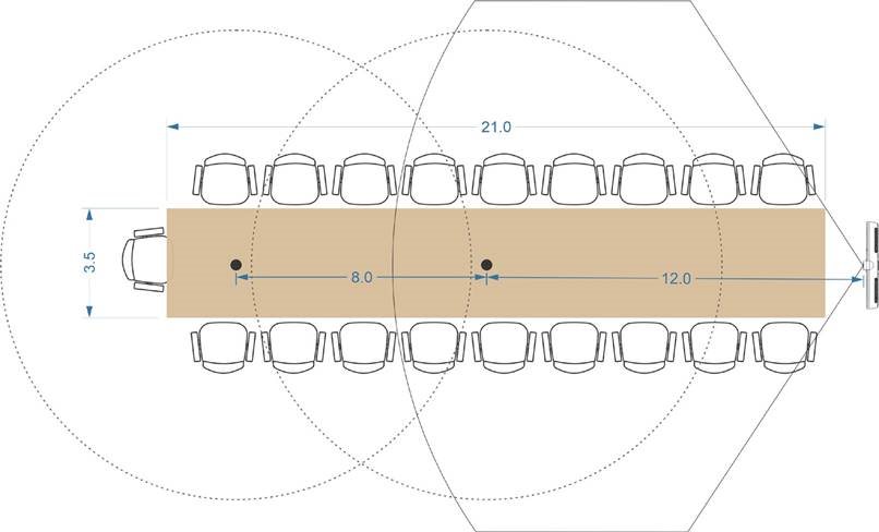 TYPISCHE MICROFOONPOD-CONFIGURATIES - Deel 2
