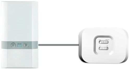 Moduleconfiguratie in RX1-modus 