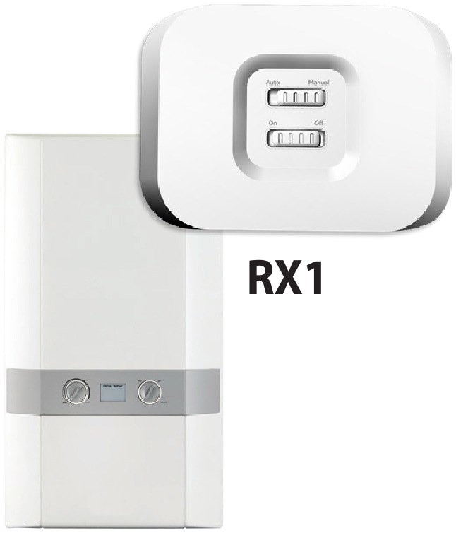 START RX1 - Stap 2