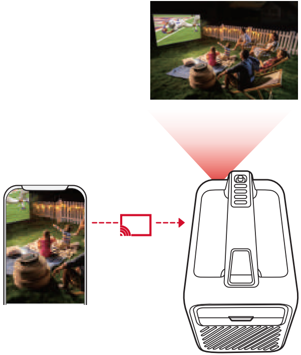 Gebruik als projector - Scherm spiegelen