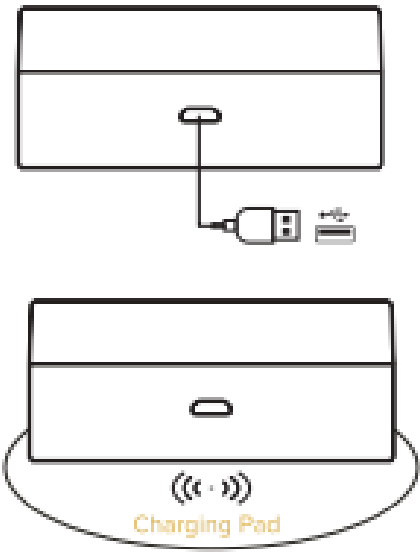 De case opladen