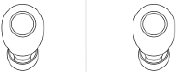Linkeroordopje / Rechteroordopje