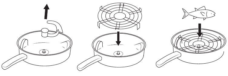 Starten met koken - Stap 2