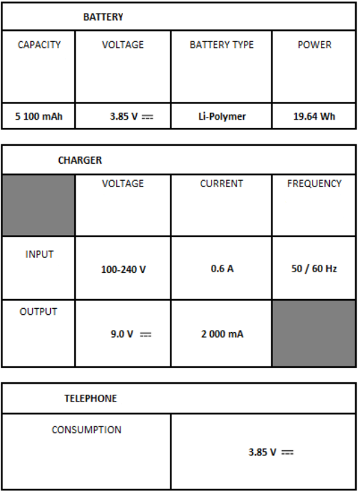 Elektrische specificaties