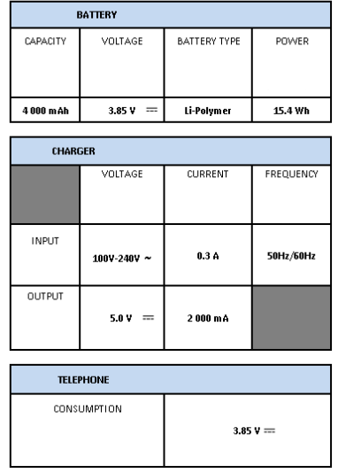 BLU - G90 - ELEKTRISCHE SPECIFICATIES