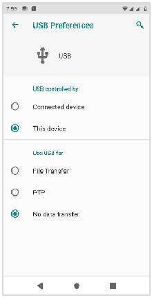 USB-verbinding