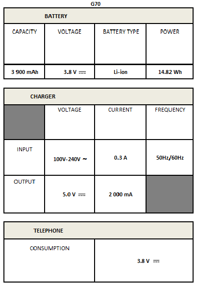 ELEKTRISCHE SPECIFICATIES